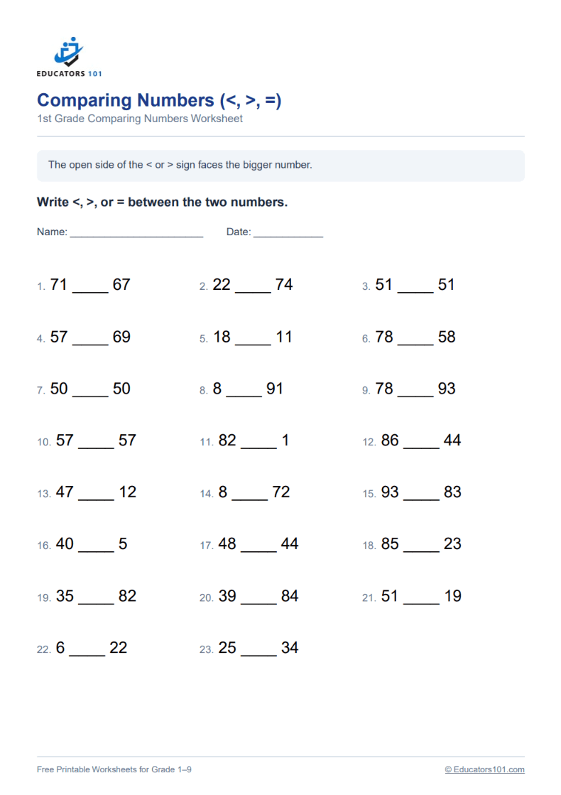 Comparing Numbers (<, >, =) worksheet preview