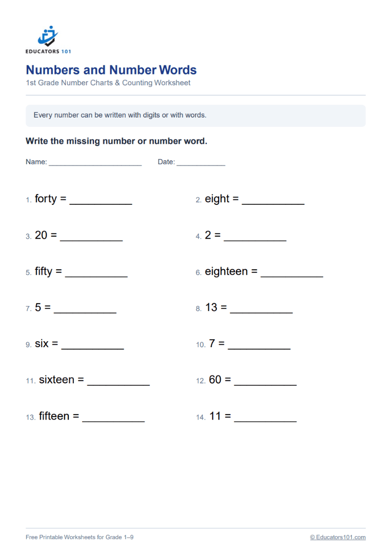 Numbers and Number Words worksheet preview