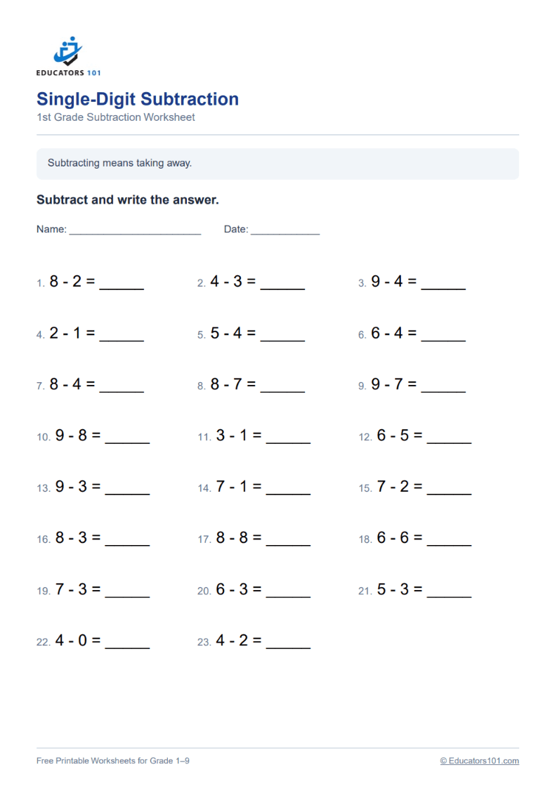 Single-Digit Subtraction worksheet preview